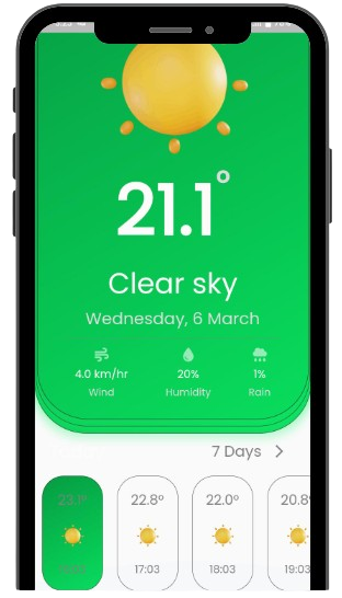 Plan your farm activities with accurate weather forecasts