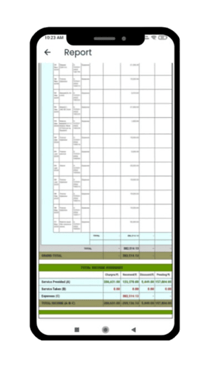 Know Your Income  